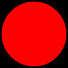 speedy ball Blank Meme Template