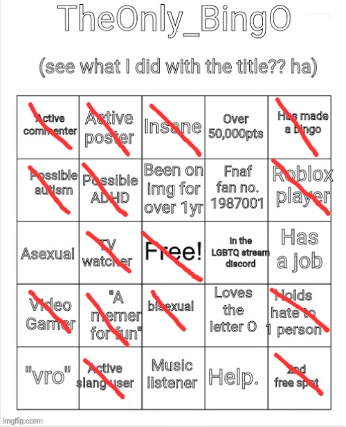 O's bubububingooo | image tagged in o's bubububingooo | made w/ Imgflip meme maker