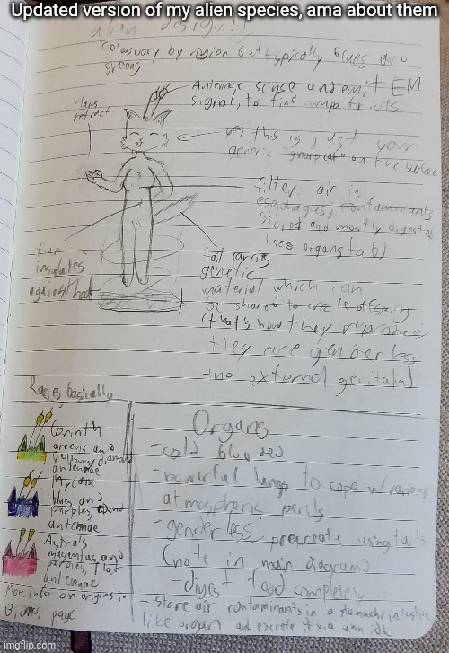 sorry my handwriting is basically illegible lmao, they're called Corians if anyone wants to know | Updated version of my alien species, ama about them | made w/ Imgflip meme maker