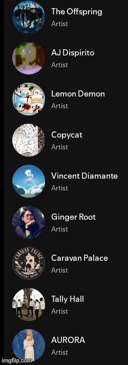 Yo are my followed artists w | made w/ Imgflip meme maker