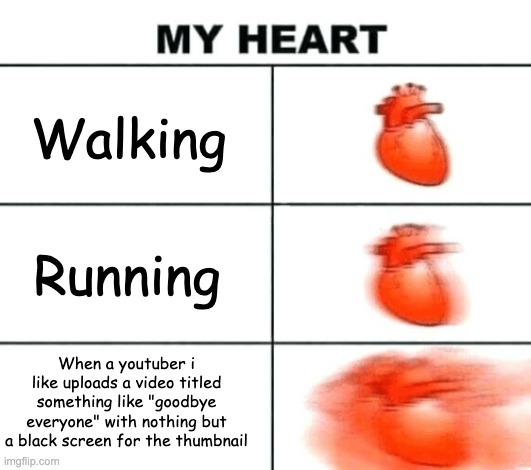 oof... | Walking; Running; When a youtuber i like uploads a video titled something like "goodbye everyone" with nothing but a black screen for the thumbnail | image tagged in heart rate | made w/ Imgflip meme maker