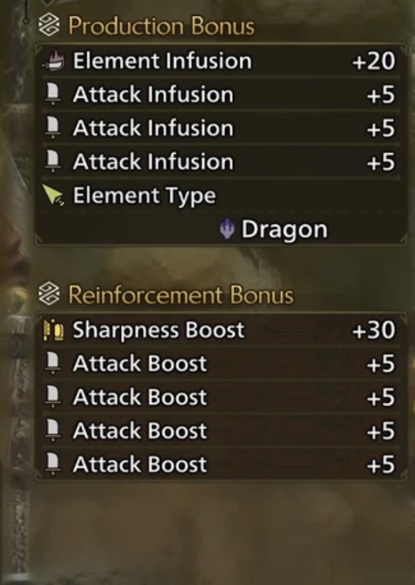 God Roll Blank Meme Template