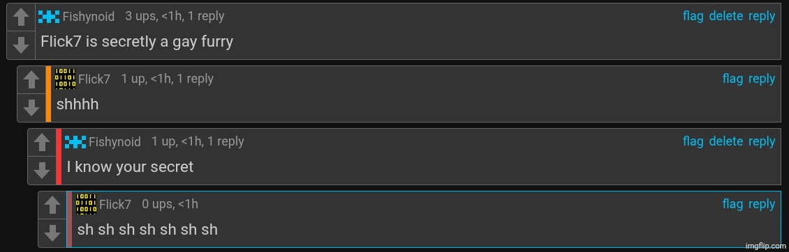 I am on to something | made w/ Imgflip meme maker