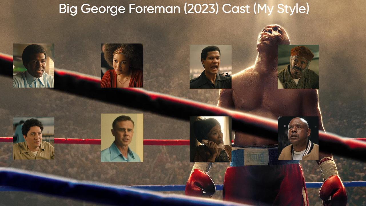Big George Foreman (2023) Cast (My Style) Blank Meme Template