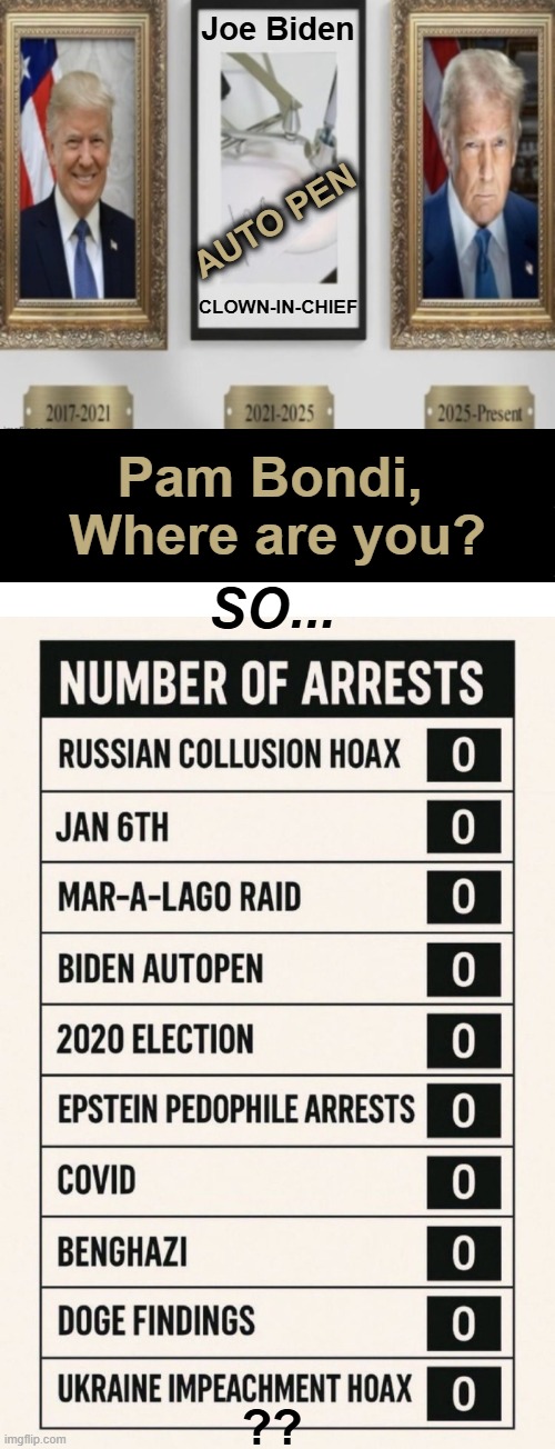 Zero Arrests | Joe Biden; AUTO PEN; CLOWN-IN-CHIEF; Pam Bondi, 
Where are you? SO... ?? | image tagged in joe biden,donald trump,pam bondi,crimes,no punishment,no arrests | made w/ Imgflip meme maker