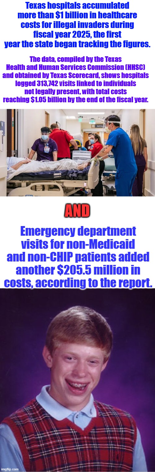 1 of the reasons YOUR HC is so expensive ,you pay their bills | Texas hospitals accumulated more than $1 billion in healthcare costs for illegal invaders during fiscal year 2025, the first year the state began tracking the figures. The data, compiled by the Texas Health and Human Services Commission (HHSC) and obtained by Texas Scorecard, shows hospitals logged 313,742 visits linked to individuals not legally present, with total costs reaching $1.05 billion by the end of the fiscal year. AND; Emergency department visits for non-Medicaid and non-CHIP patients added another $205.5 million in costs, according to the report. | image tagged in memes,bad luck brian | made w/ Imgflip meme maker