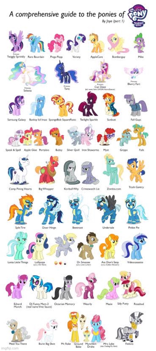 Circle the one ye want to smash | image tagged in who even names these ponies | made w/ Imgflip meme maker