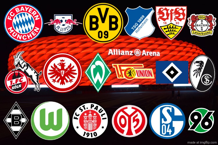PREDICTION: ALL 18 Bundesliga 2026/2027 Clubs (since mid-season) | image tagged in bundesliga,germany,bayern munich,dortmund,leipzig,fussball | made w/ Imgflip meme maker