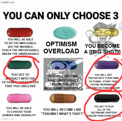 storywriting is fun | image tagged in ye | made w/ Imgflip meme maker