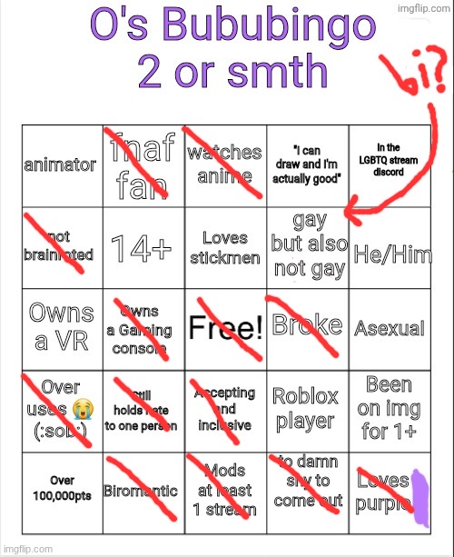 Os bubububingooo | image tagged in os bubububingooo | made w/ Imgflip meme maker