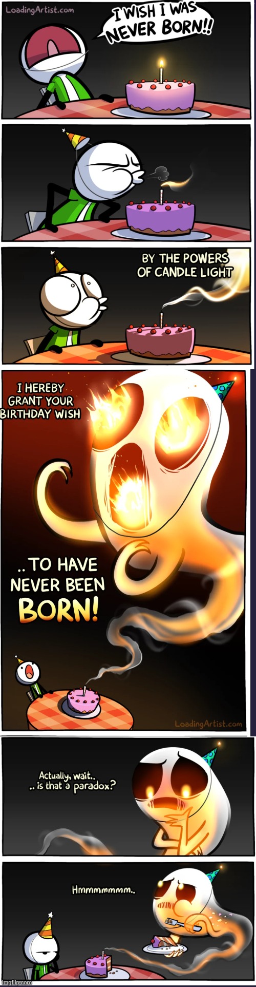 image tagged in comics,loadingartist,birthday,depressed,paradox,ghost | made w/ Imgflip meme maker