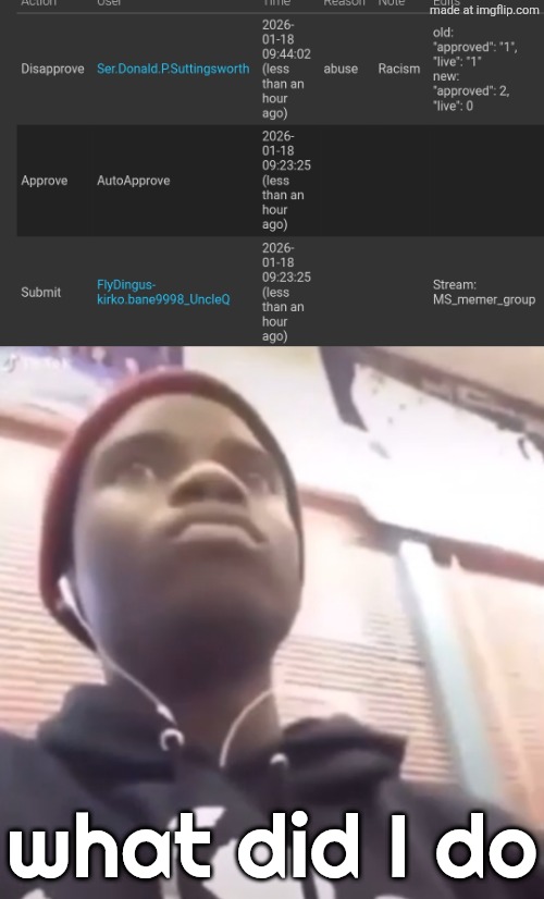 I didn't even give attention to any alt | what did I do | image tagged in wharra do | made w/ Imgflip meme maker