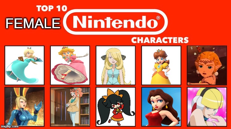 top 10 female nintendo characters | image tagged in top 10 female nintendo characters,nintendo,videogames,video game,female,video games | made w/ Imgflip meme maker