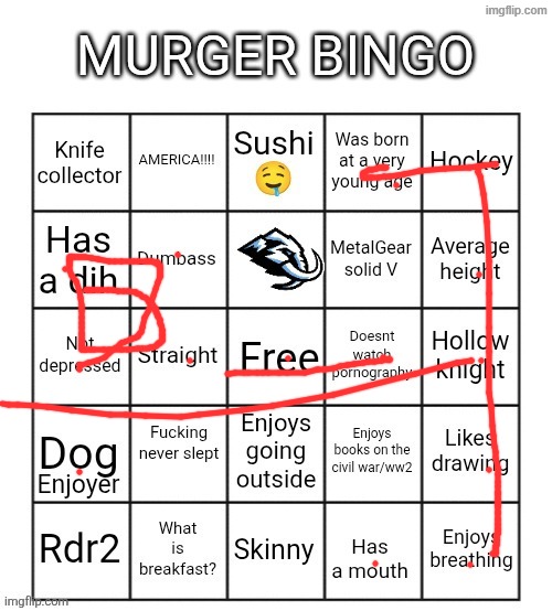 Murger bingo update | image tagged in murger bingo update | made w/ Imgflip meme maker