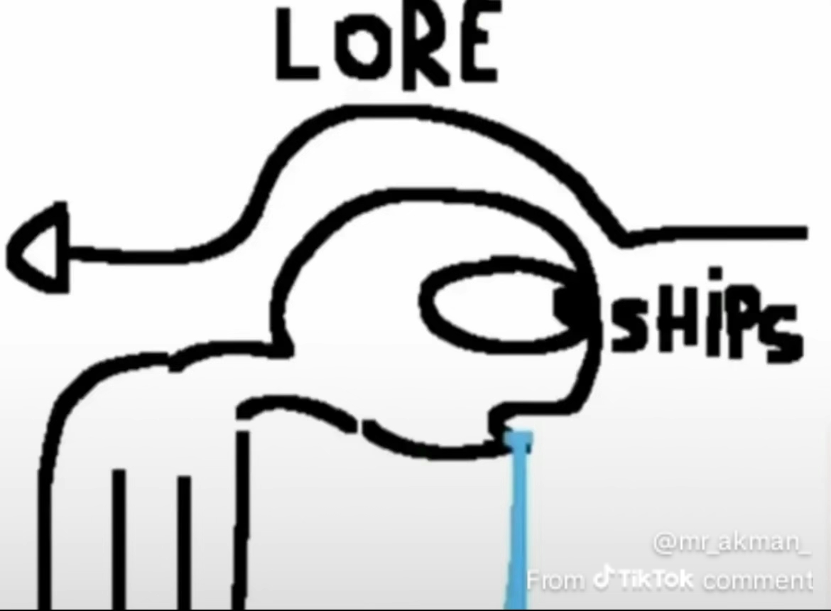 High Quality Miss the lore Blank Meme Template