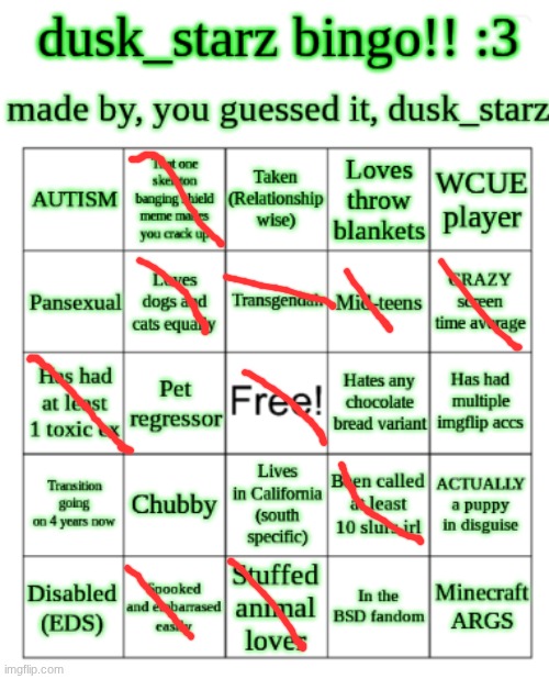 I was close | image tagged in dusk_starz's bingo | made w/ Imgflip meme maker