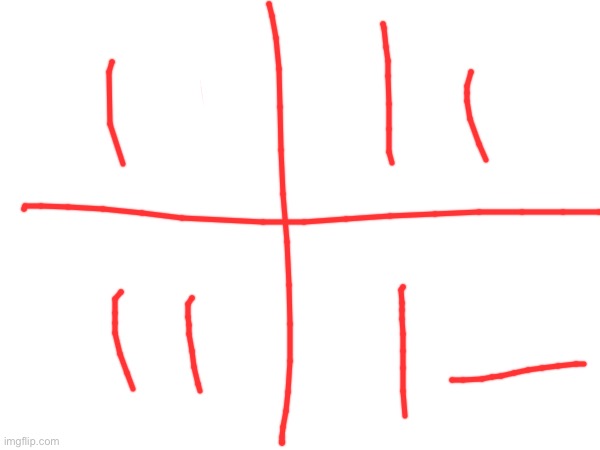 If ye know ye know | made w/ Imgflip meme maker