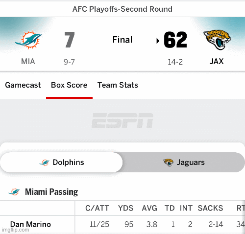 image tagged in gifs | made w/ Imgflip images-to-gif maker