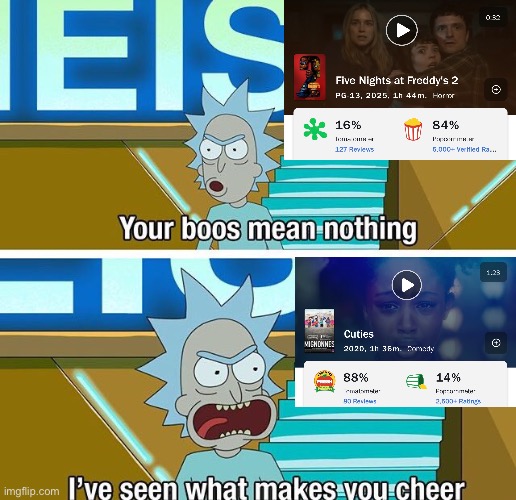 Movie Critics are so stupid it is not funny | image tagged in rick and morty your boos mean nothing,critics,five nights at freddy's,movies,memes | made w/ Imgflip meme maker