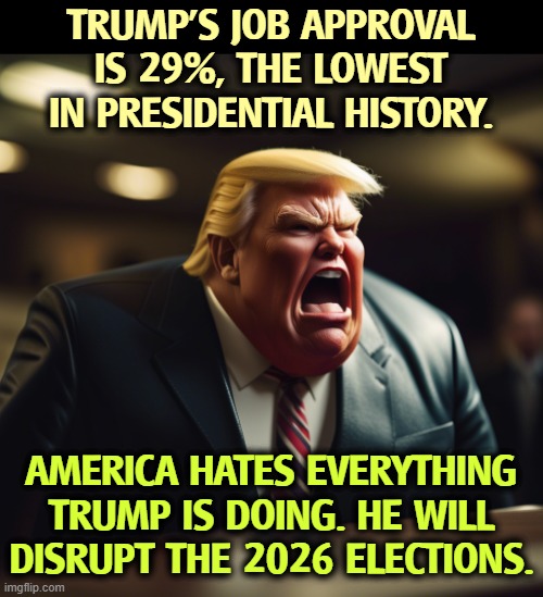 Free and fair elections are the last thing he wants. | TRUMP'S JOB APPROVAL IS 29%, THE LOWEST IN PRESIDENTIAL HISTORY. AMERICA HATES EVERYTHING TRUMP IS DOING. HE WILL DISRUPT THE 2026 ELECTIONS. | image tagged in trump,stupid,maga,unpopular,senile dementia,election 2026 | made w/ Imgflip meme maker