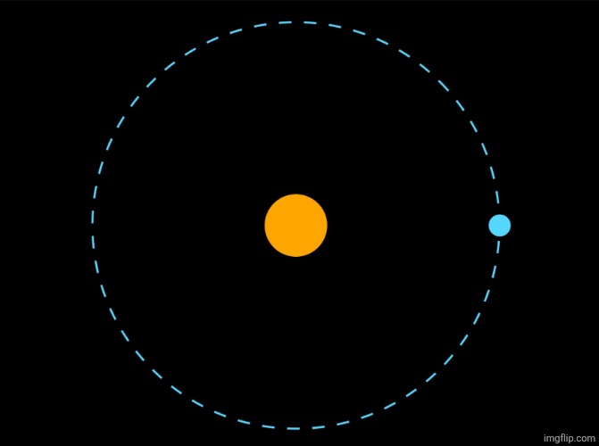 Orbit | image tagged in orbit | made w/ Imgflip meme maker