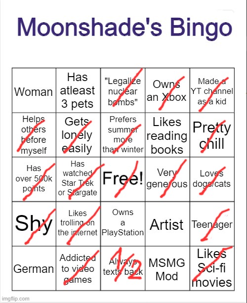 Moonshade's Bingo | image tagged in moonshade's bingo | made w/ Imgflip meme maker