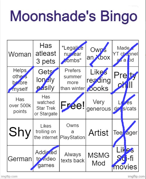Moonshade's Bingo | image tagged in moonshade's bingo | made w/ Imgflip meme maker