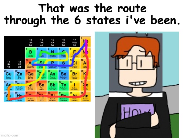 MC went to the craziest roadtrip in less than a year. | That was the route through the 6 states i've been. | image tagged in mc,moscovio may,periodic table,memes | made w/ Imgflip meme maker