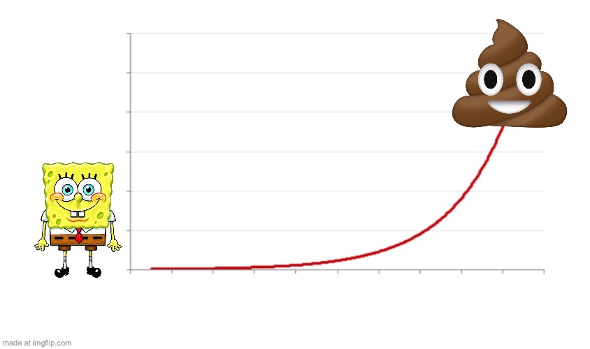 Exponential growth | image tagged in exponential growth | made w/ Imgflip meme maker
