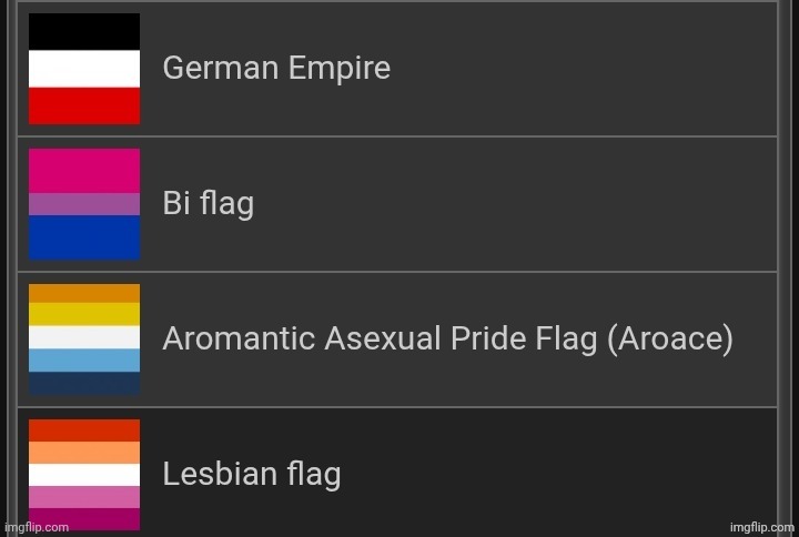 Ah. Yes. My favorite Sexuality. (That's ww1 Germany, not ww2) | image tagged in ah yes my favorite sexuality that's ww1 germany not ww2 | made w/ Imgflip meme maker