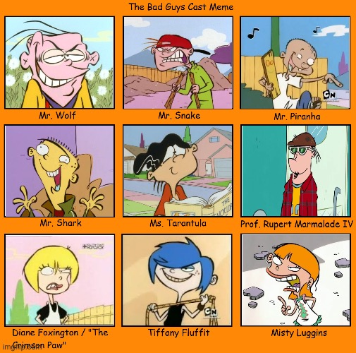 The Bad Guys Cast Meme (Ed, Edd n Eddy Edition) | image tagged in the bad guys cast meme | made w/ Imgflip meme maker