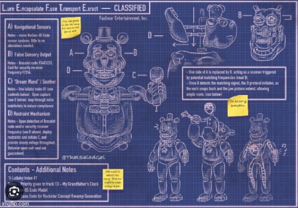 So Much Info! I Plan To Have Thing On My Wall | image tagged in fnaf 6 | made w/ Imgflip meme maker