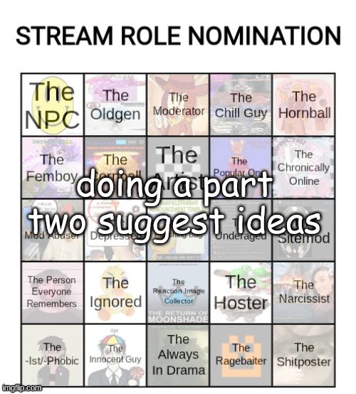 doing a part two suggest ideas | made w/ Imgflip meme maker