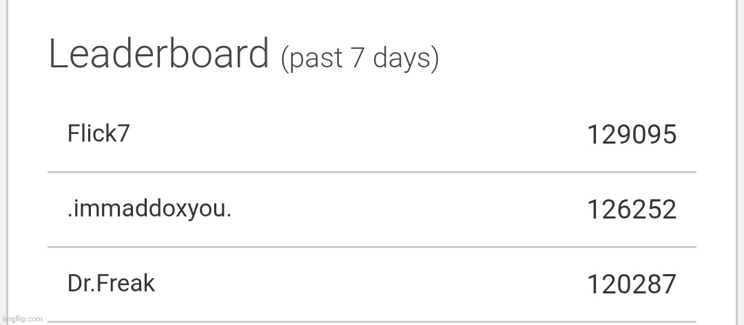 Successfully GOT that ass. | made w/ Imgflip meme maker