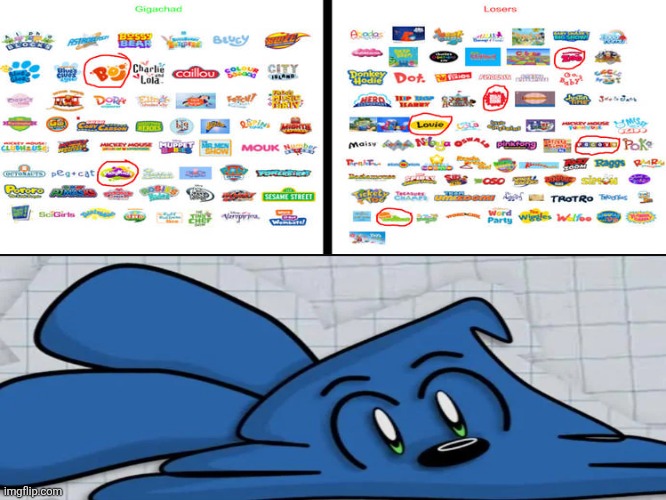 Melted riggy | image tagged in ruin this fill in meme 444 | made w/ Imgflip meme maker