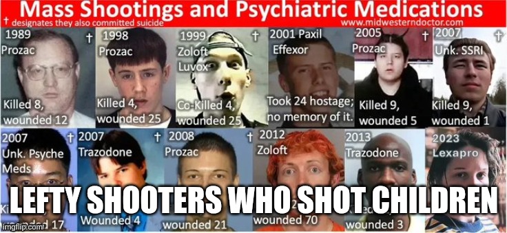 LEFTY SHOOTERS WHO SHOT CHILDREN | made w/ Imgflip meme maker