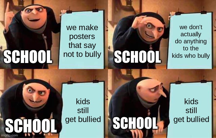 they need to solve the frikin problem | we make posters that say not to bully; we don't actually do anything to the kids who bully; SCHOOL; SCHOOL; kids still get bullied; kids still get bullied; SCHOOL; SCHOOL | image tagged in memes,gru's plan | made w/ Imgflip meme maker