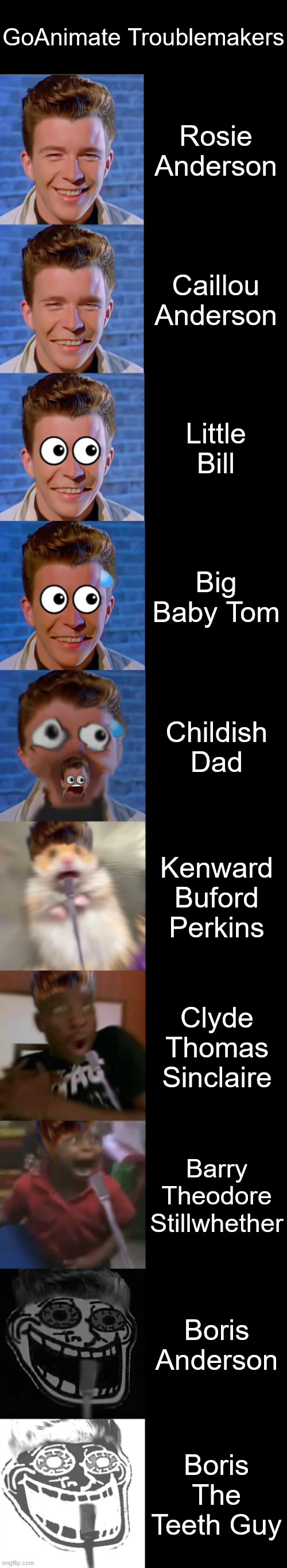rick astley becoming scared goanimate troublemakers | GoAnimate Troublemakers; Rosie Anderson; Caillou Anderson; Little Bill; Big Baby Tom; Childish Dad; Kenward Buford Perkins; Clyde Thomas Sinclaire; Barry Theodore Stillwhether; Boris Anderson; Boris The Teeth Guy | image tagged in rick astley becoming scared | made w/ Imgflip meme maker