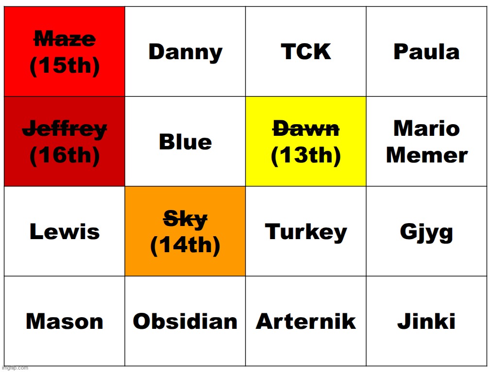 k1 | made w/ Imgflip meme maker