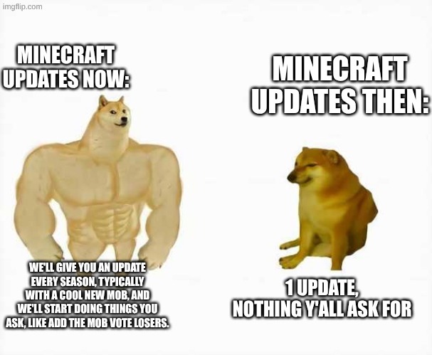 its finally happening | MINECRAFT UPDATES NOW:; MINECRAFT UPDATES THEN:; WE'LL GIVE YOU AN UPDATE EVERY SEASON, TYPICALLY WITH A COOL NEW MOB, AND WE'LL START DOING THINGS YOU ASK, LIKE ADD THE MOB VOTE LOSERS. 1 UPDATE, NOTHING Y'ALL ASK FOR | image tagged in strong dog vs weak dog,minecraft,memes | made w/ Imgflip meme maker