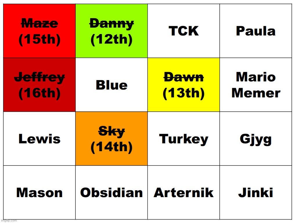 k1 | made w/ Imgflip meme maker