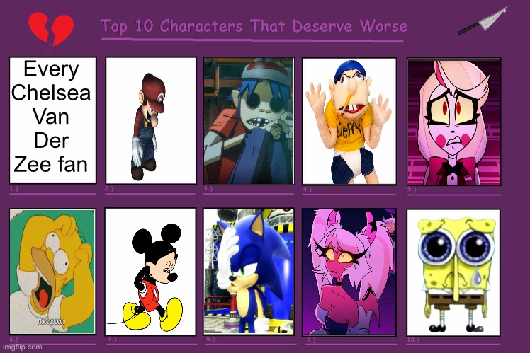 How ArielAriasPetzoldt and Illuminationfan would make a T10CTDW towards me and KingRedSpyRedX | Every Chelsea Van Der Zee fan | image tagged in my meme top 10 characters that deserve worse,deviantart,arielariaspetzoldt,illuminationfan,kingredspyredx,opinion | made w/ Imgflip meme maker