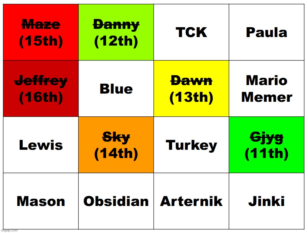 k2 | made w/ Imgflip meme maker