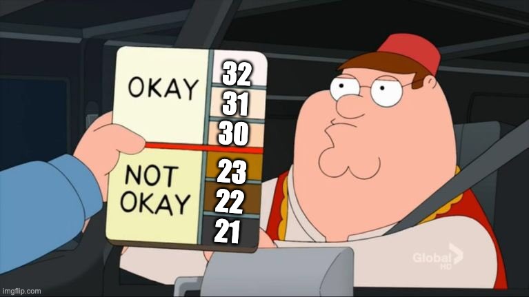 Family Guy Skin Colour | 32
31
30; 23
22
21 | image tagged in family guy skin colour | made w/ Imgflip meme maker