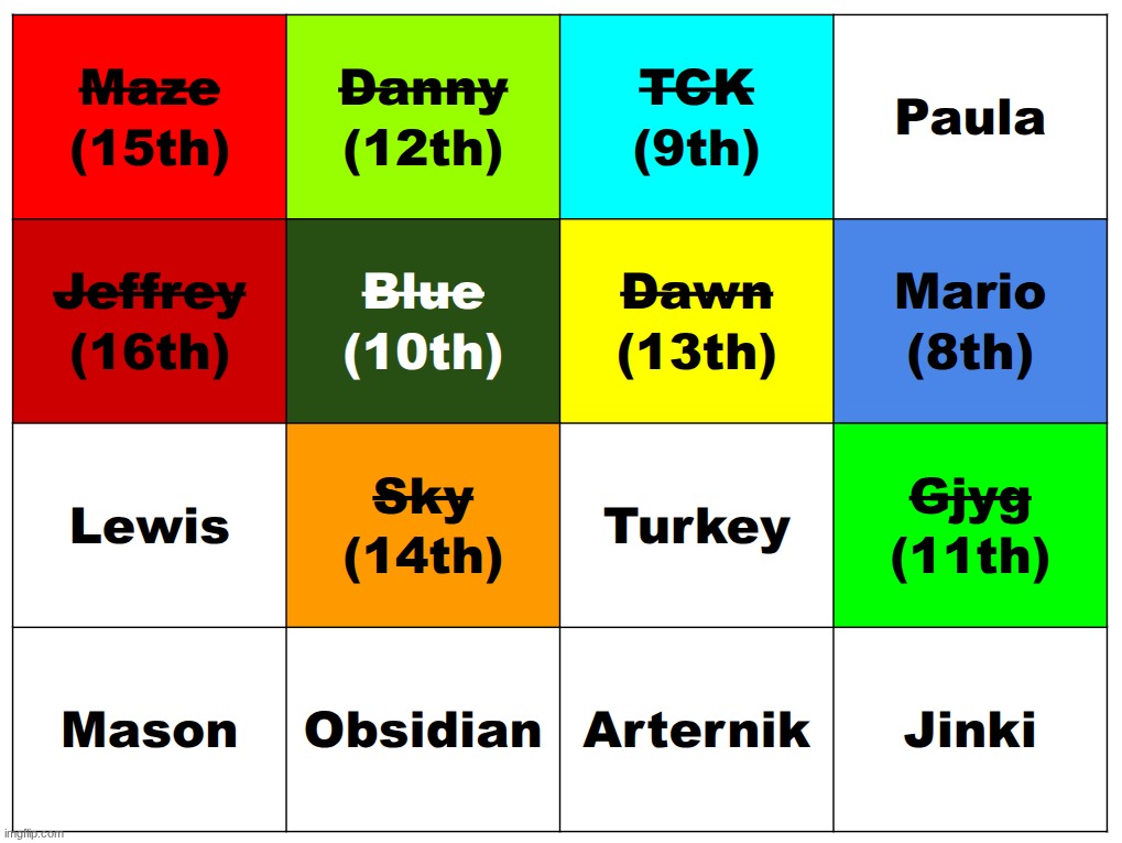 k1 | made w/ Imgflip meme maker