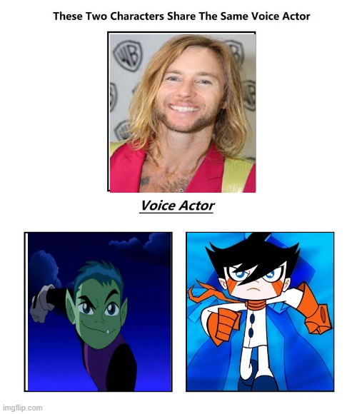 Greg Cipes | image tagged in same voice actor,greg cipes,teen titans,super robot monkey team hyper force go,dc comics,disney | made w/ Imgflip meme maker