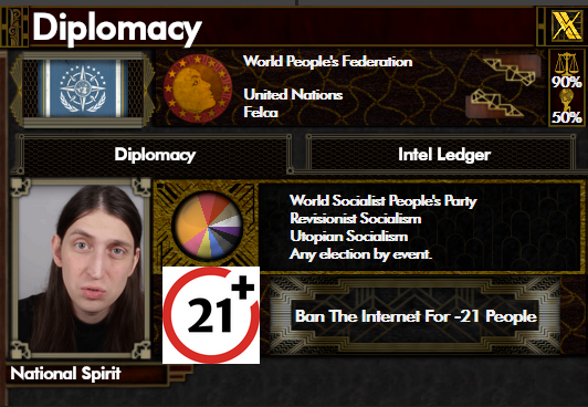 Felca World People's Federation Red Flood Blank Meme Template