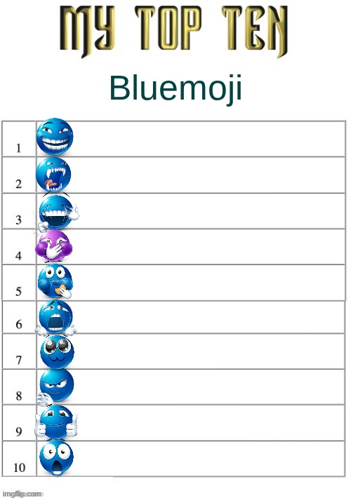 Top ten list better | Bluemoji | image tagged in top ten list better | made w/ Imgflip meme maker