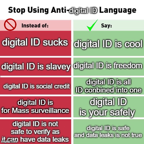 Stop Using Anti-Animal Language | digital ID; digital ID sucks; digital ID is cool; digital ID is freedom; digital ID is slavey; digital ID is all ID conbined into one; digital ID is social credit; digital ID is for Mass surveillance; digital ID is your safely; digital ID is not safe to verify as it can have data leaks; digital ID is safe and data leaks is not true | image tagged in stop using anti-animal language | made w/ Imgflip meme maker