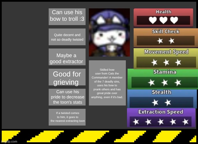 If Gomma from cats the commander was a toon! | Can use his bow to troll :3; Quite decent and not so deadly twisted; Maybe a good extractor; Skilled bow user from Cats the Commander! A member of the 7 deadly sins, uses his bow to prank others and has great pride over anything, even if it's bad. Good for grieving; Can use his pride to decrease the toon's stats; If a twisted comes to him, it goes to the nearest extracting toon | image tagged in dandy's world oc creator | made w/ Imgflip meme maker